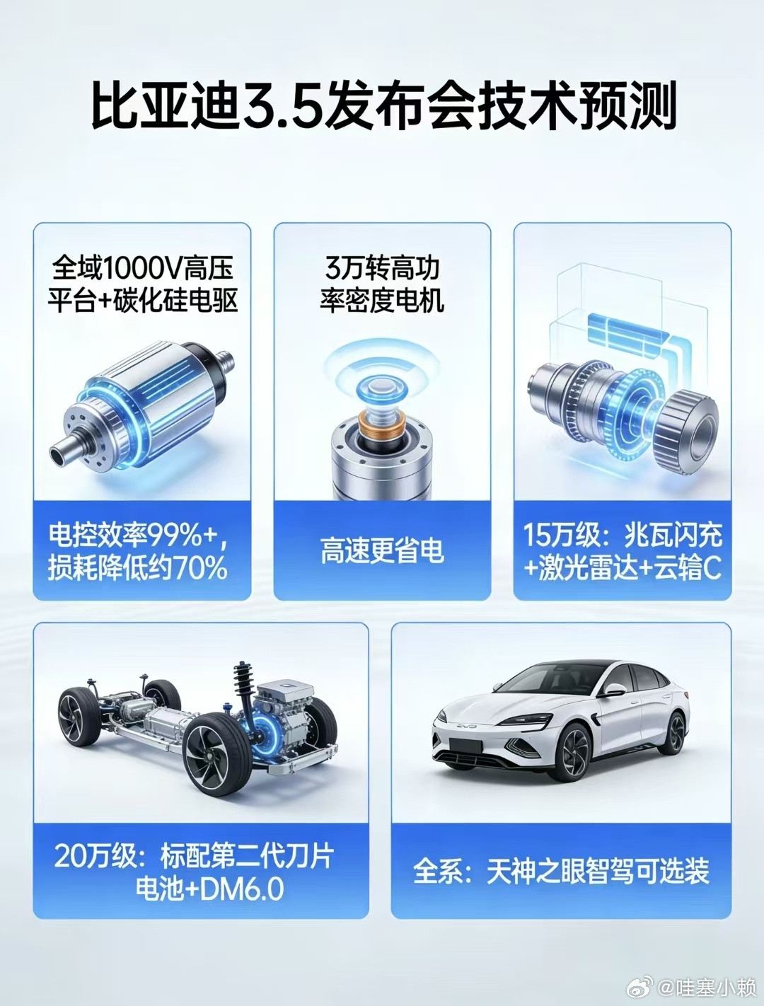 明天比亚迪大概率会颠覆一下大家对新能源汽车的认知，或者说让这个赛道更卷一点。