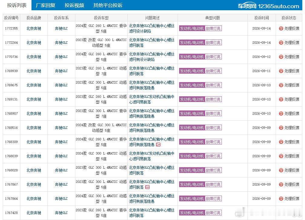 GLC发动机故障灯频发厂家如何解决的？浏览车质网投诉发现，多款23、24款奔驰GLC接连爆出凸轮轴中