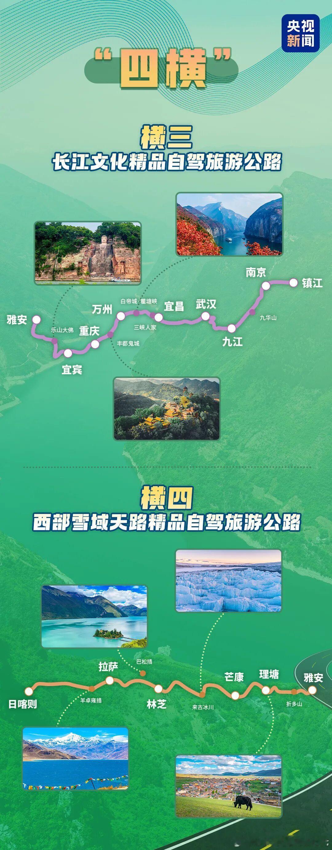 自驾游国家级攻略来了以后自驾旅行，终于有国家级路线参考了🚗交通运输部印发《精