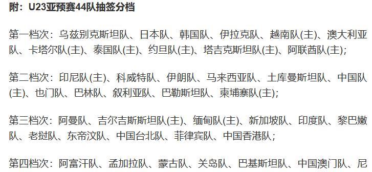主场的U23亚洲杯小组赛，中国队万万不可掉以轻心。中国队所在的D组大小分明，澳