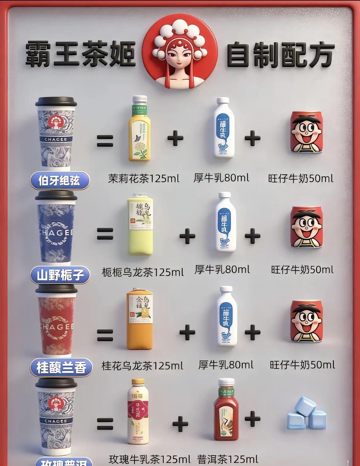 人才呀，有人自配奶茶，味道绝不输正品的。