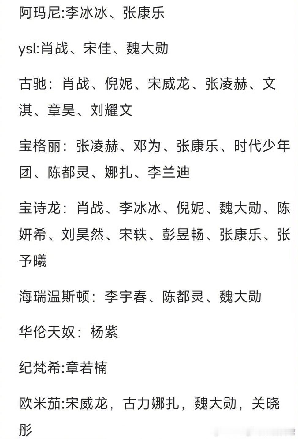 微博之夜各家奢牌的认领情况