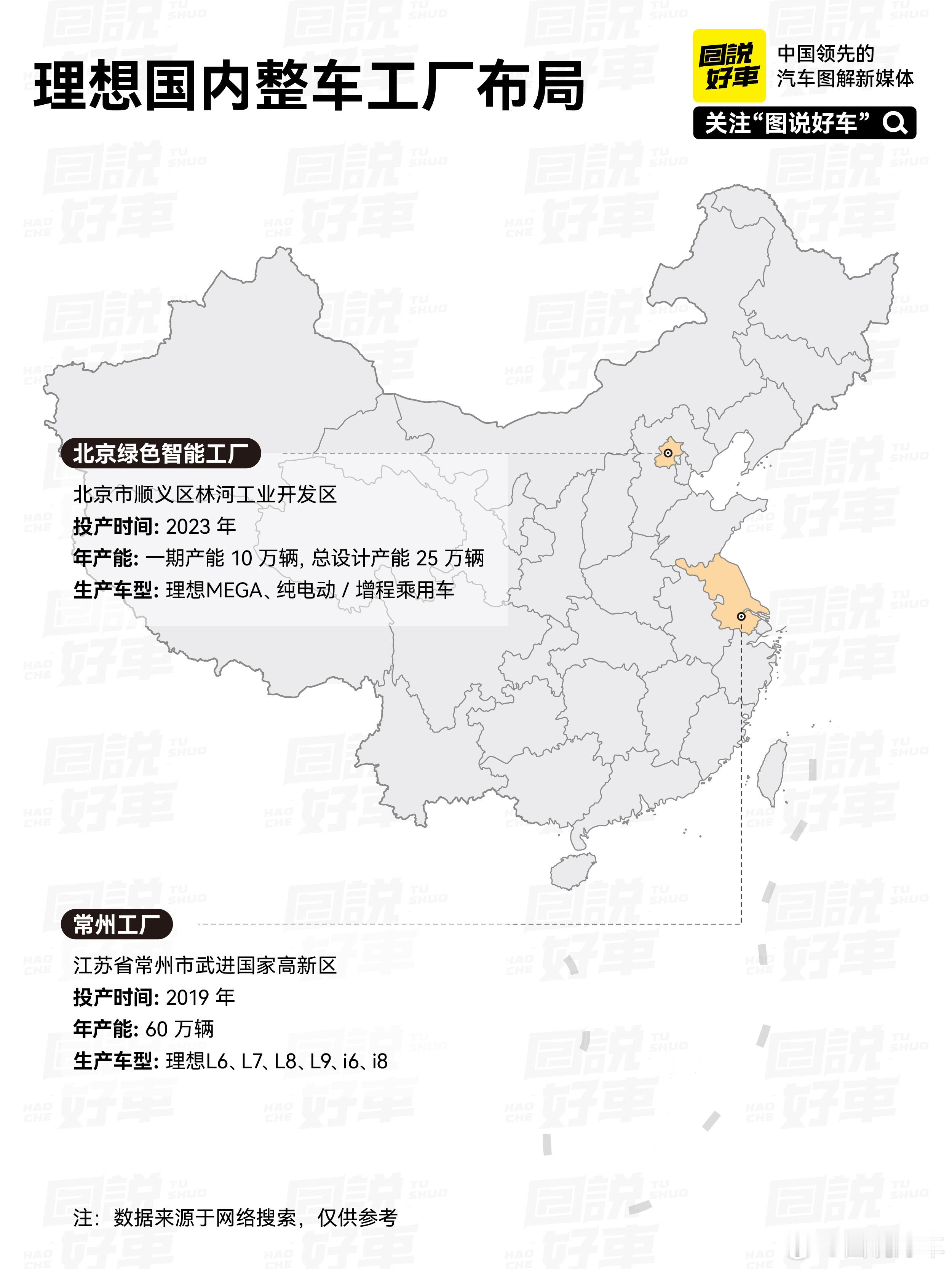 杰兰路今天发布9月份国内新能源汽车销量，理想MEGA9月份销量为3277辆，蝉联
