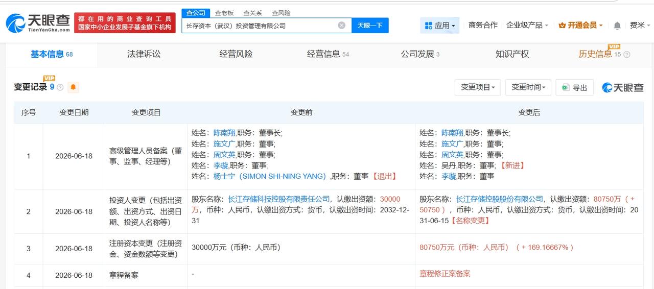 长江存储旗下武汉资本投资管理公司增资至8.1亿增幅约169%天眼查App显