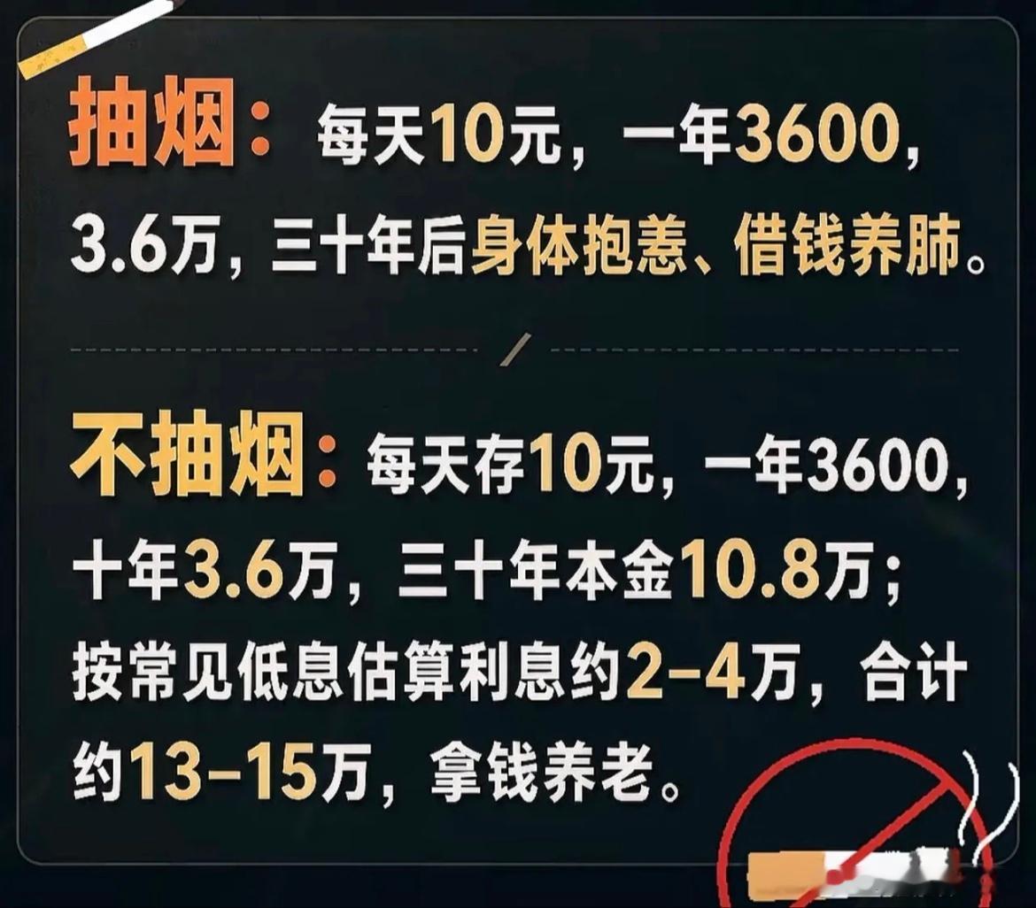 抽烟和不抽烟的区别​​​