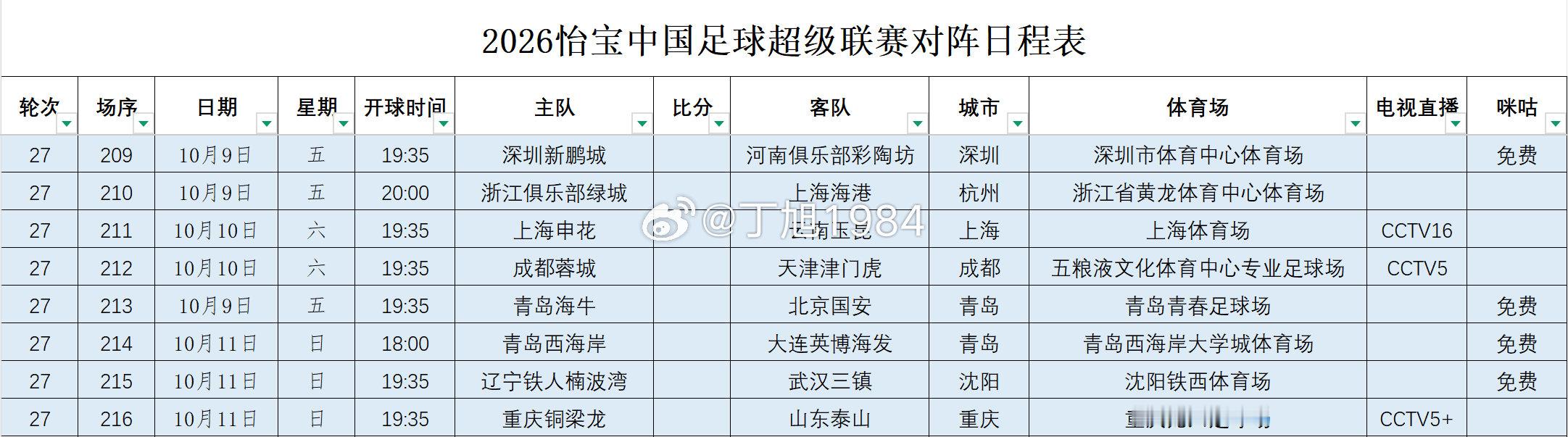 2026怡宝中国足球超级联赛第27轮转播计划表#中超联赛##中超##大连英博##中超联赛#​