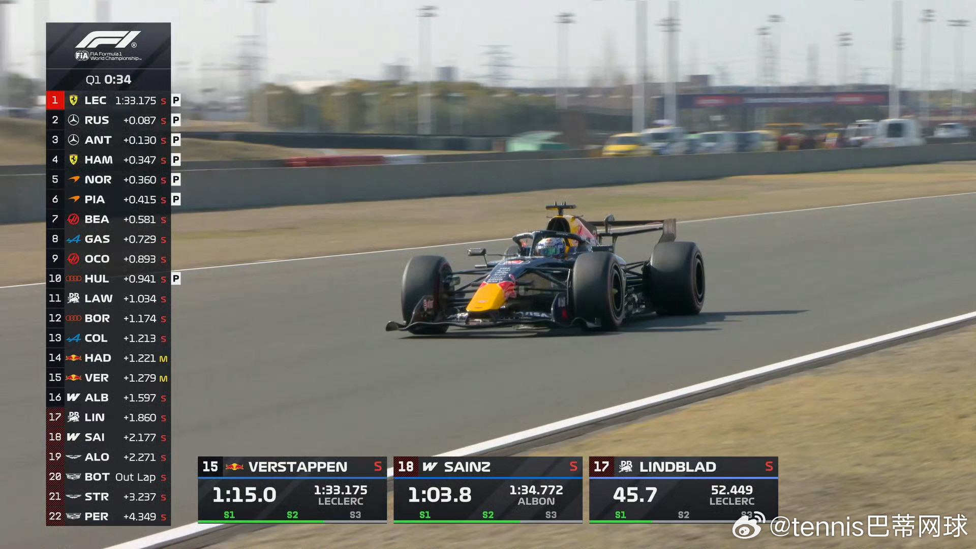 Q1最后一分钟时间⏱位于P14和P15的哈贾尔和维斯塔潘正在刷新自己的成绩淘汰区