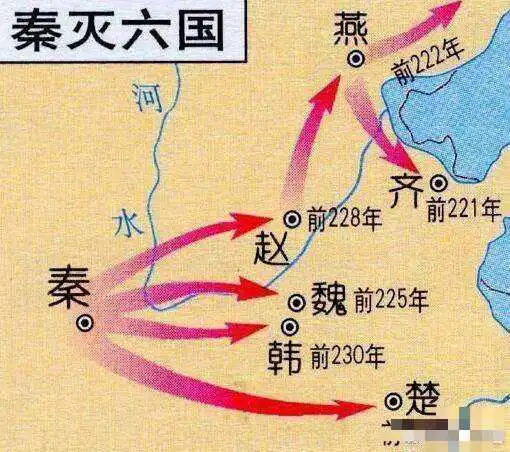 战国七雄国土面积和灭亡时间！