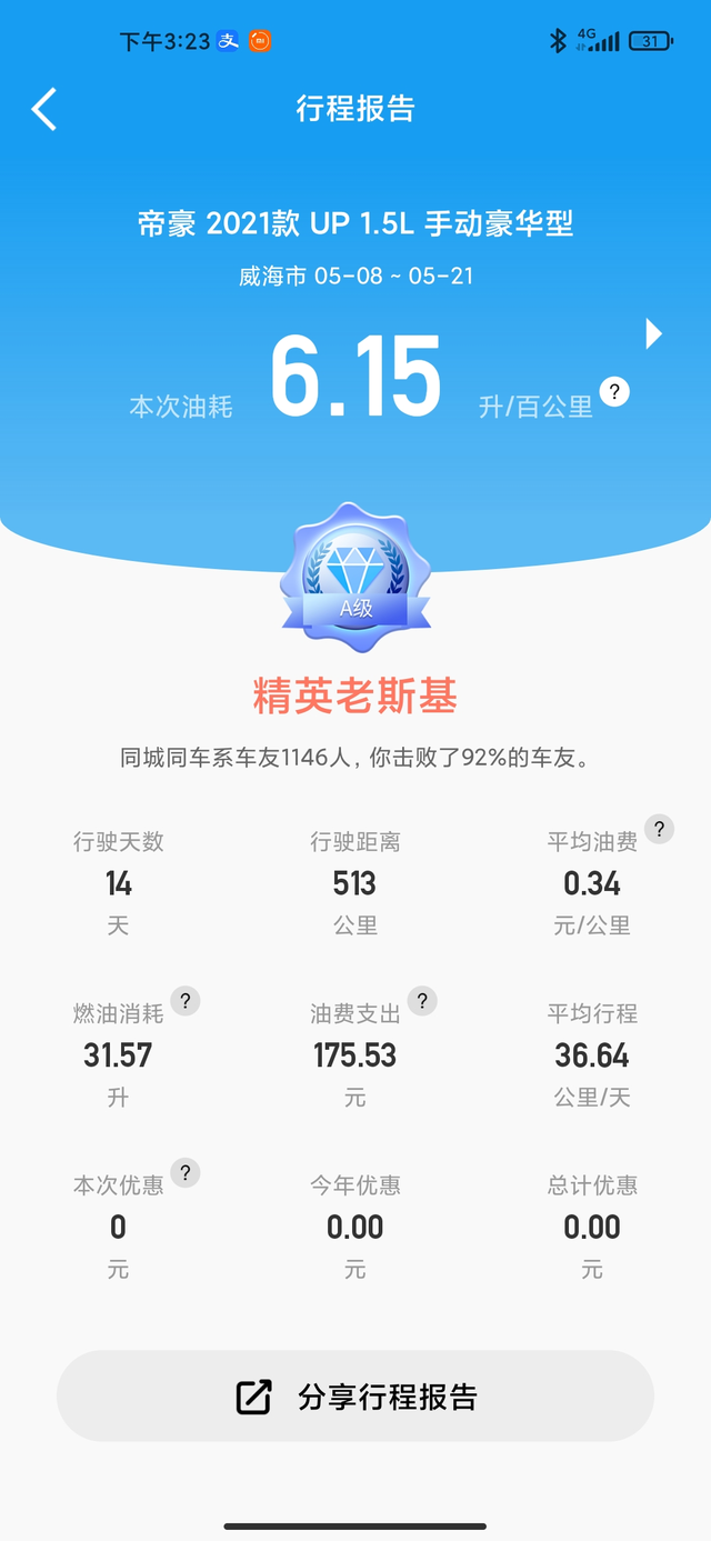 关于说帝豪油耗高的问题看见帝豪这里说油耗高的我就受不了了，难道我开的车不是帝豪