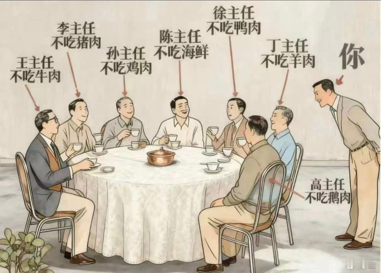 你会咋办？