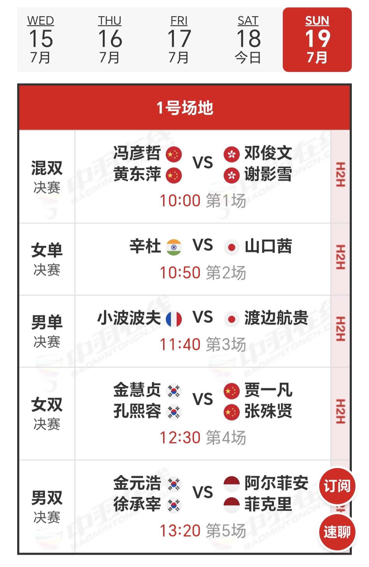 日本赛半决赛赛罢，决赛对阵名单出炉，冠军神预测1，混双头号种子国羽凤凰组合