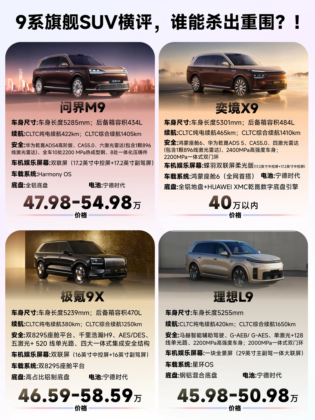 9系旗舰SUV横评，谁能杀出重围？🚙🔥