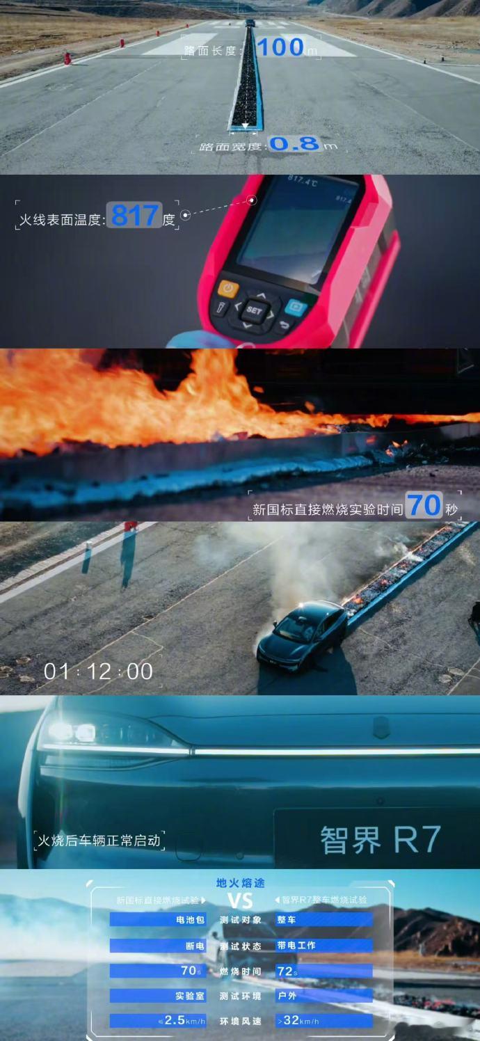 前两年有个讨论，关于电池的安全是否是针刺最具有说明力度。当时宁德时代提出的事电池