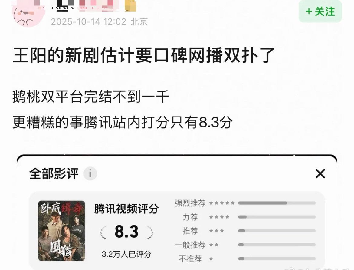 不会真的有人觉得他能扛剧吧。。。。。​​​