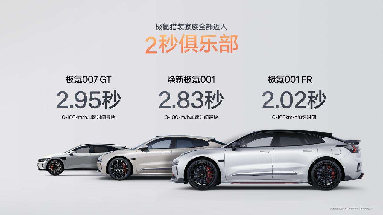 焕新极氪001猎装豪华新标杆焕新极氪001搭载900V平台，四驱版本前后双电机，