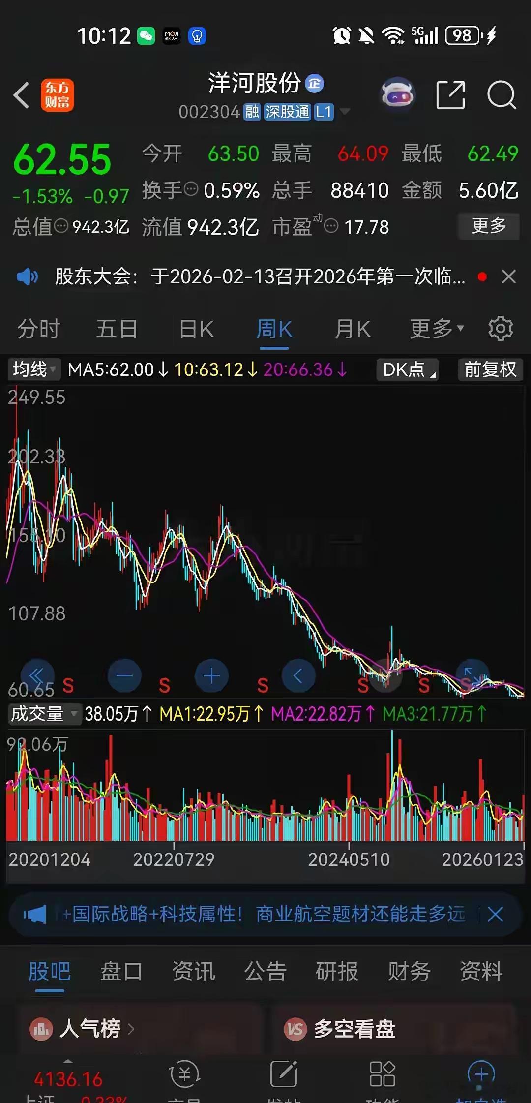 白酒的寒冬，最终还是来了！继口子窖，水井坊年报业绩大幅下滑后，洋河股份也披露了年