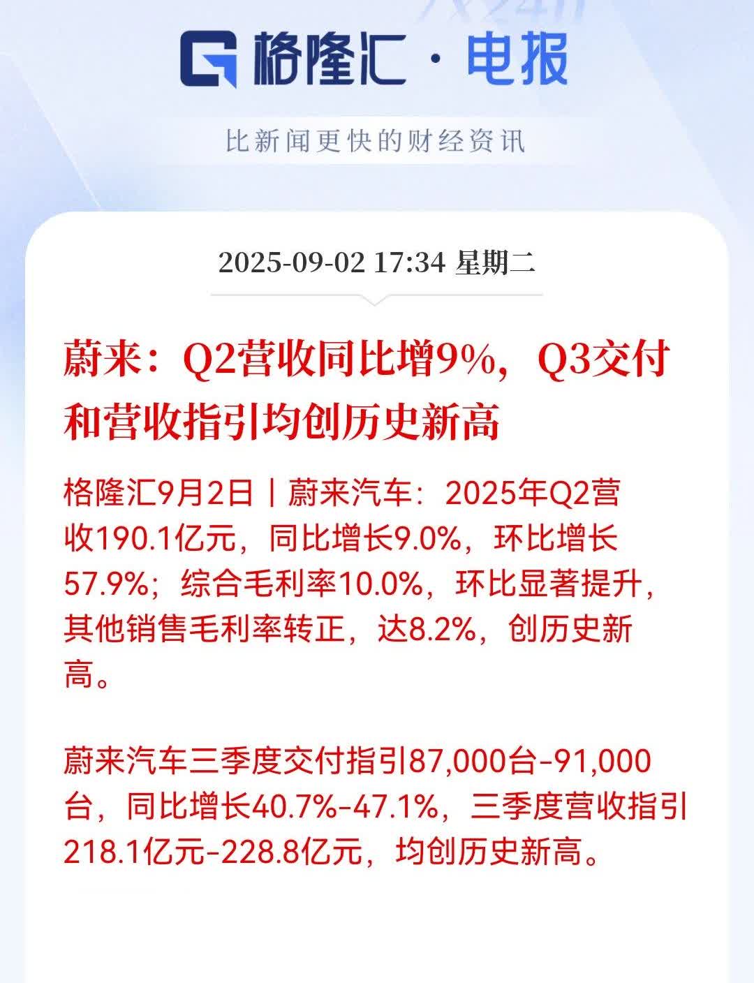 蔚来这波稳了！营收、毛利、交付量全线上涨，简直像开了挂，Q2收入涨了近一成，毛利