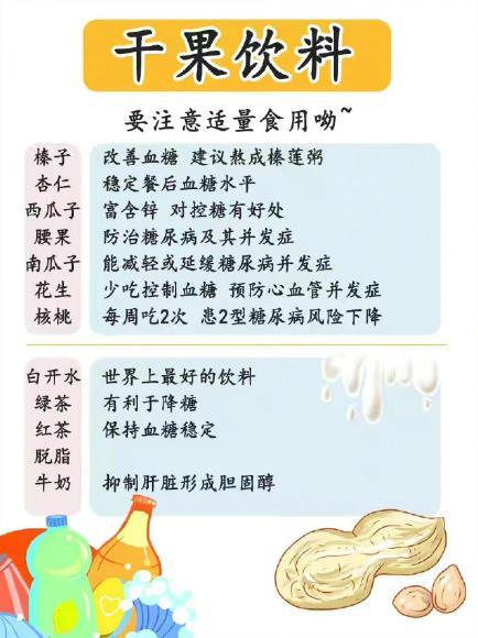 72种控糖食物！控糖应该这样吃我的宝藏食谱