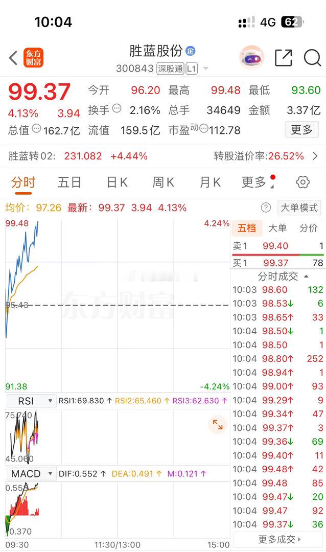胜蓝也开始表演了，都盯好来咯