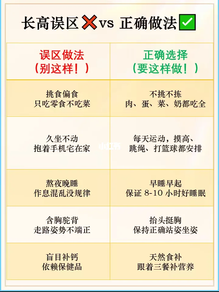 长高误区❌vs 正确做法✅，速看！