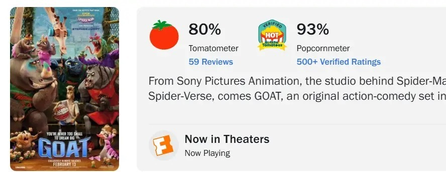 库里参与制作的动画片“GOAT”开化口碑很好果然拿过奥斯卡动画奖的团队就