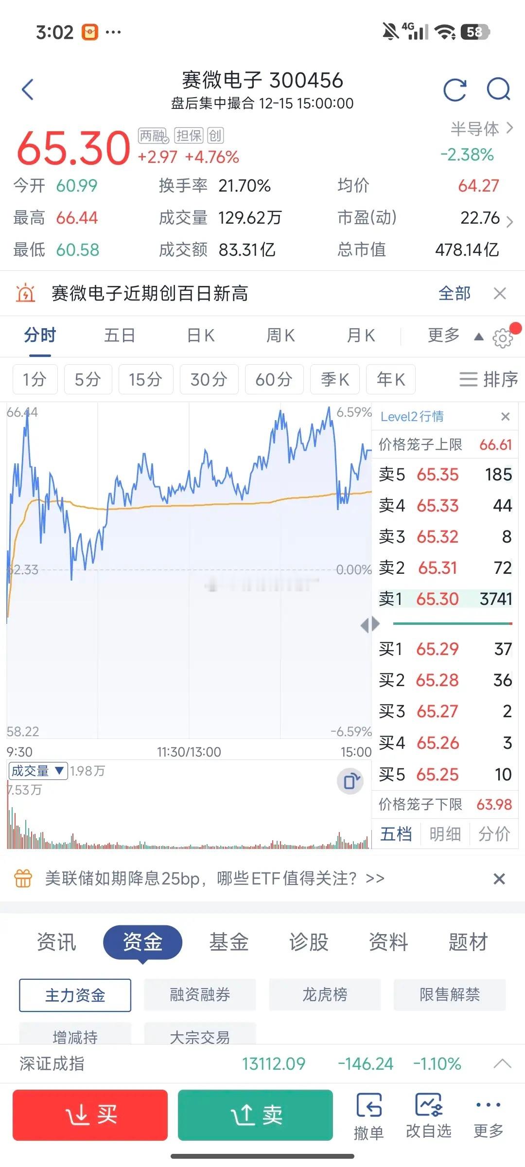 赛微电子，真是扛着科技股走，受上周五美国科技股大跌影响，这周一我们的科技股也是应