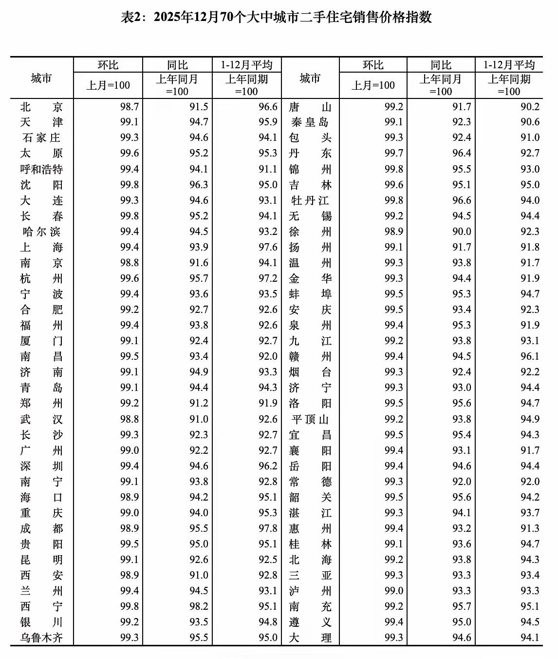 白银价格要随卫星“上天”？这不是玩笑！同事今天跟我聊了个有意思的观点：中国
