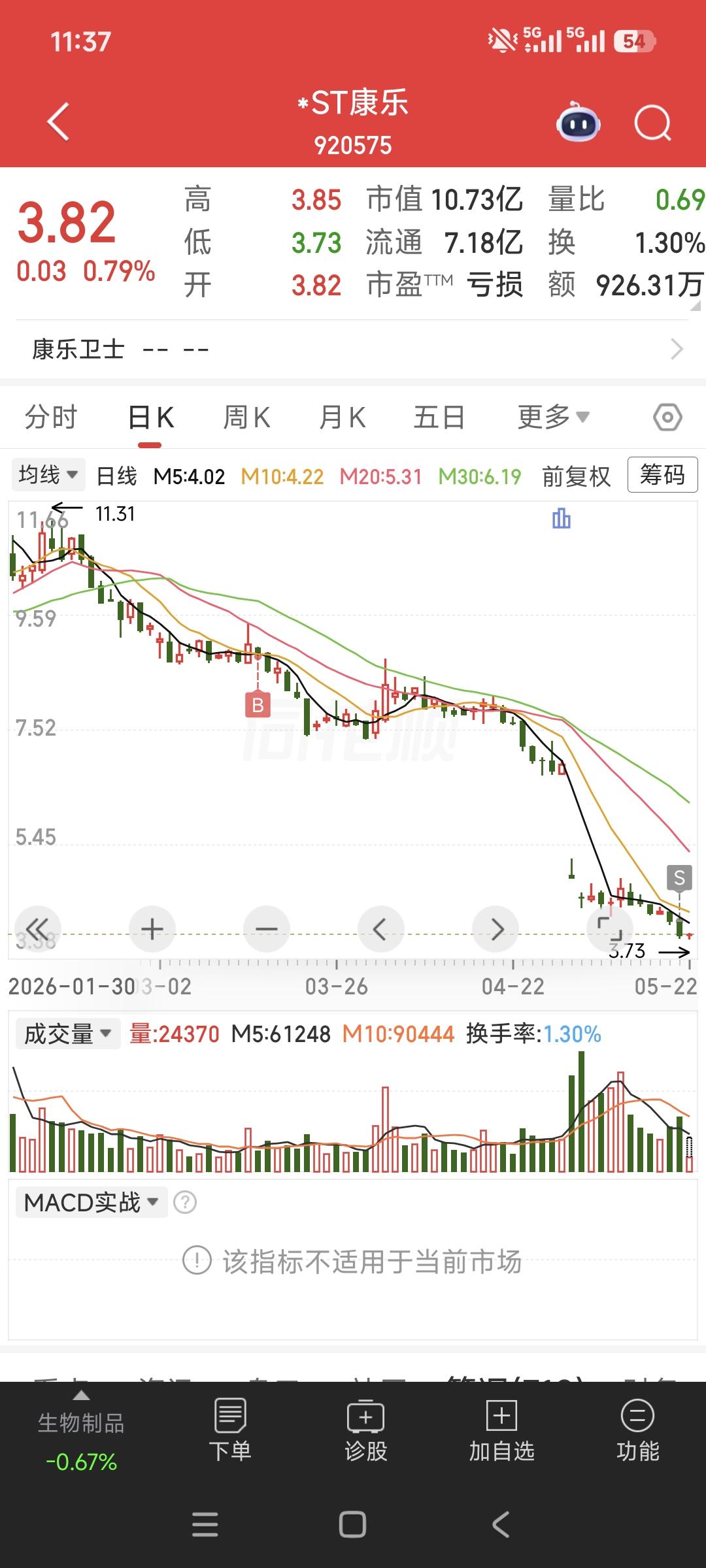 有史以来最大亏损人的一生最大的财富是什么?