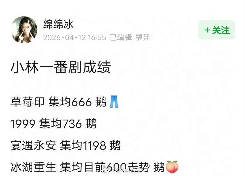 李昀锐一番剧成绩，现偶大IP草莓印和古偶S+冰湖重生都扑了，上限1200下限60