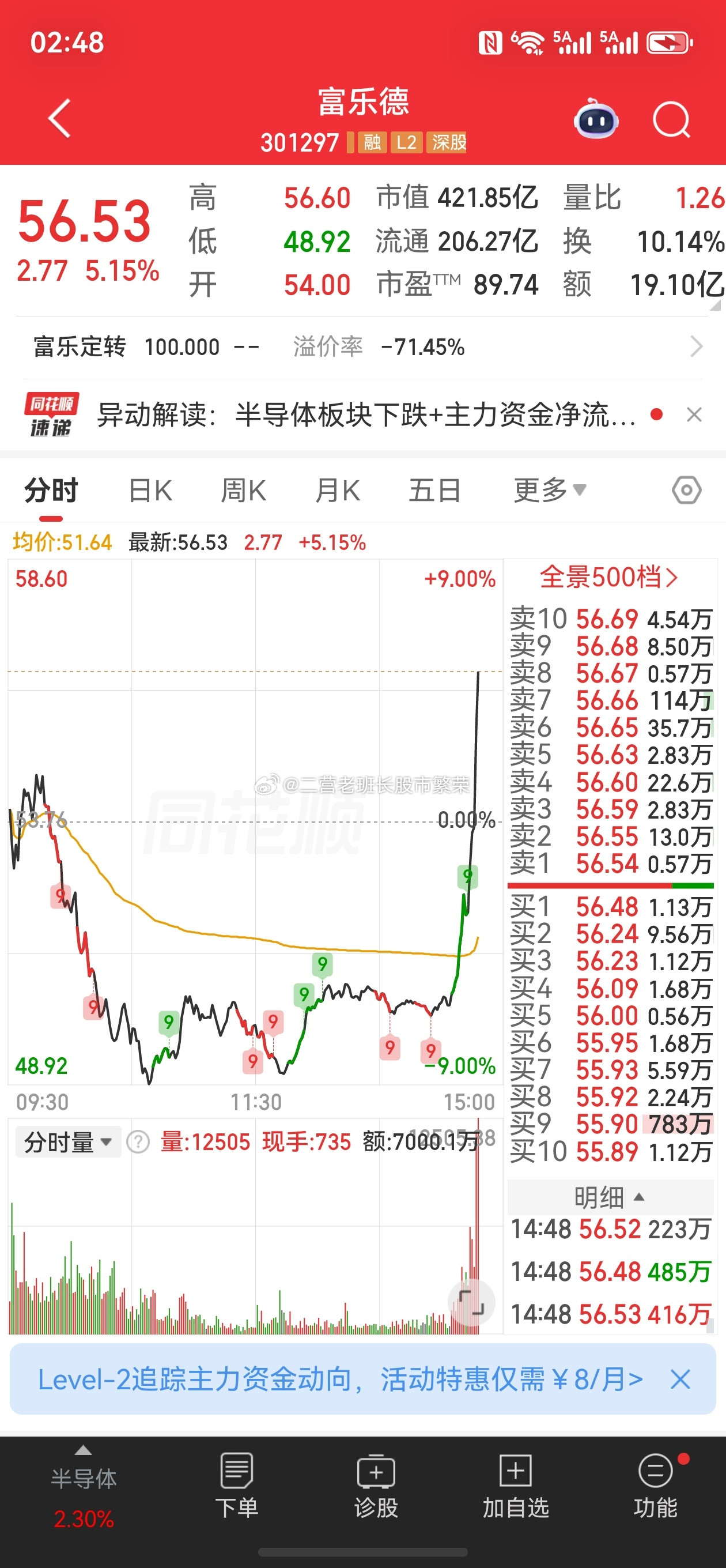股票东方财富富乐德这个大长腿也太太太牛逼了吧，程程能不能学一半？
