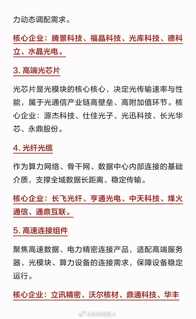 光、存、电、芯  反复做就行了！