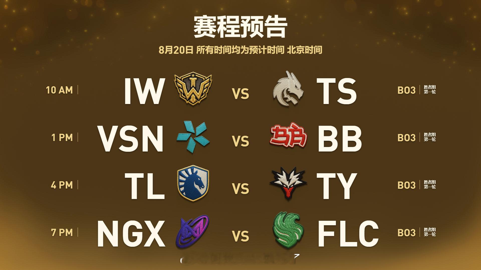 被欧洲赛区包圆了dota2ti2026