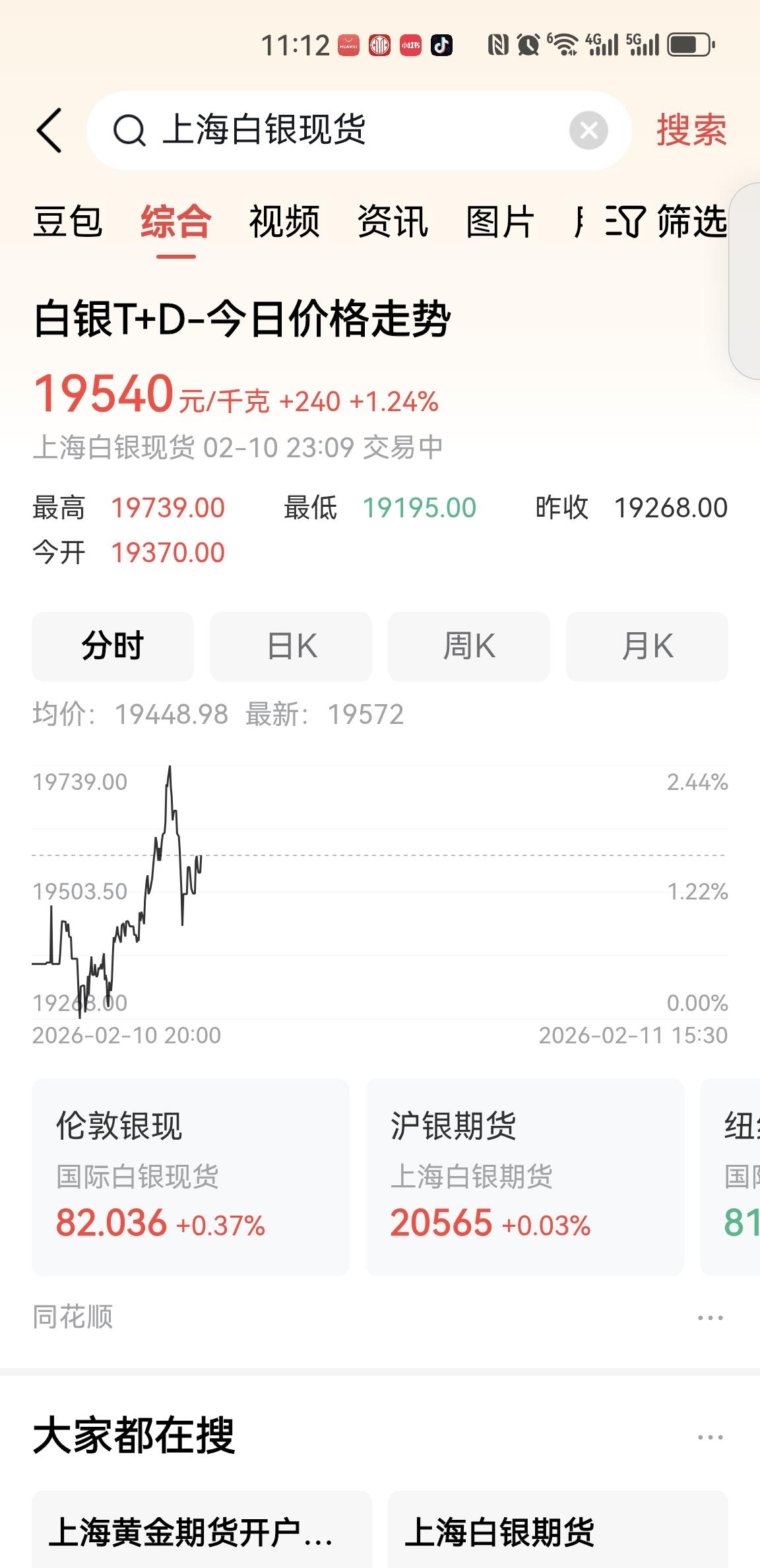 🔥白银基本面太硬了！国投白银LOF(161226)止跌企稳，后续震荡上行可期？