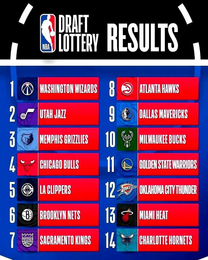 老子英雄儿好汉？这套在NBA早就不灵了。卡洛斯·布泽尔当年靠一身肌肉硬凿内线