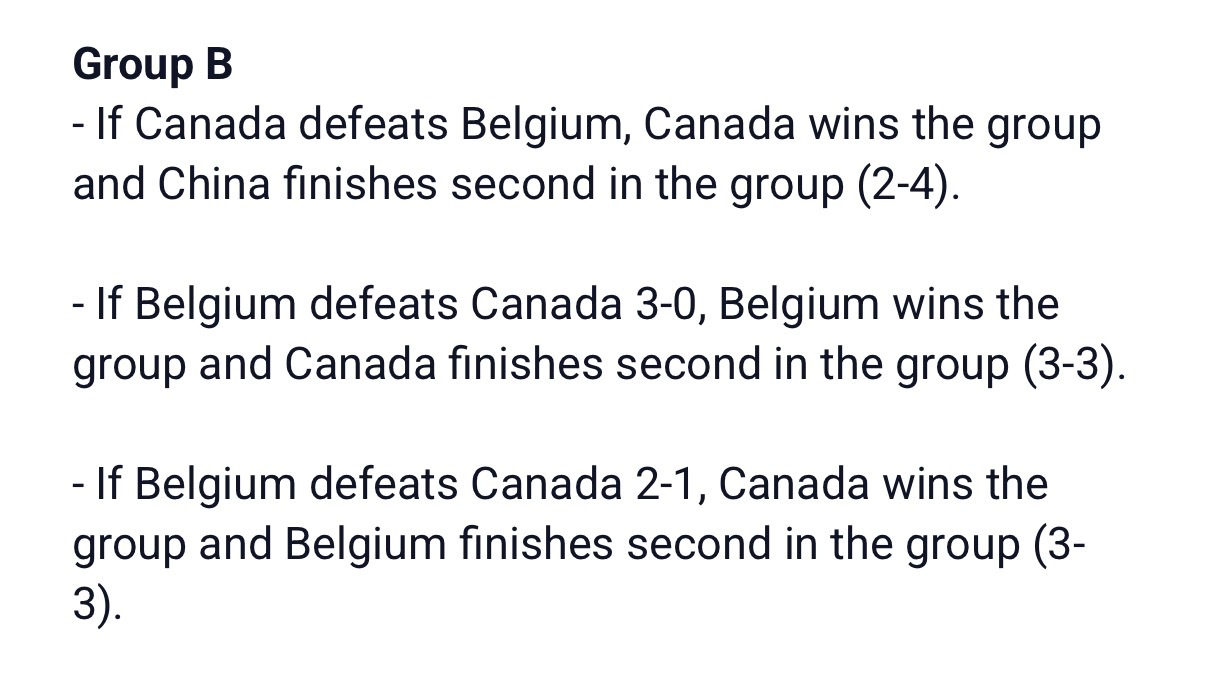 🙈联合杯比利时2-0击败加拿大贝尔赫斯6-4/6-2阿利亚西姆梅尔滕斯6-3