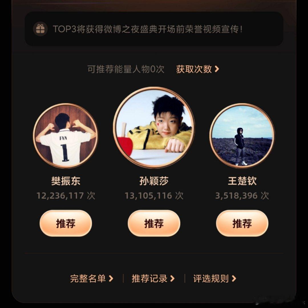 ？王老师怎么掉队了