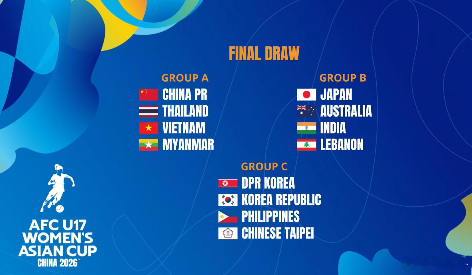 女少u17亚洲杯女足女足U17亚洲杯赛的分组抽签结果因为亚洲女足整体发展不均衡