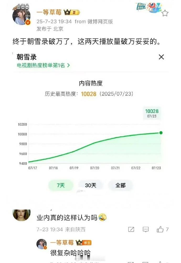 阴阳怪气的感觉​​​业内看来对这剧破万都不惊讶[doge]​​​