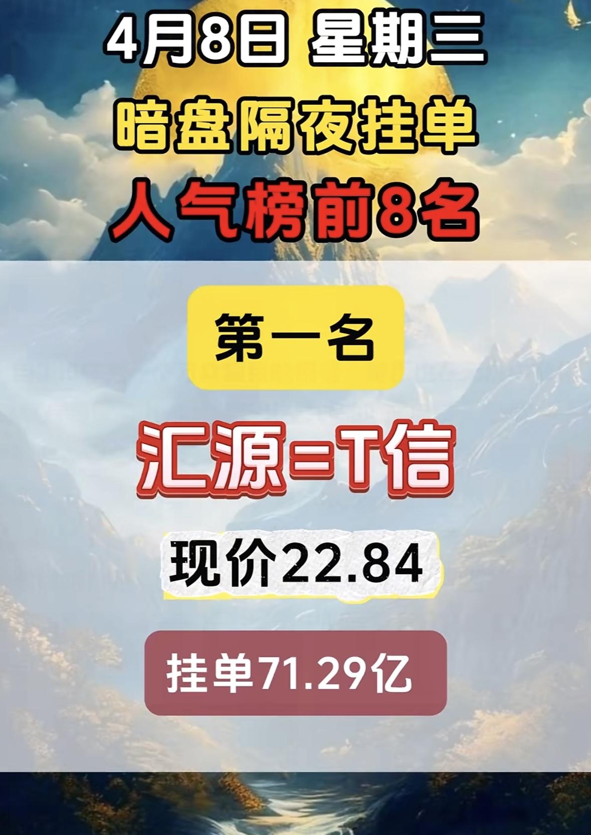 4月9日周四暗盘榜前七名揭晓。这可太让人关注了！暗盘交易就像是股票市场里的“