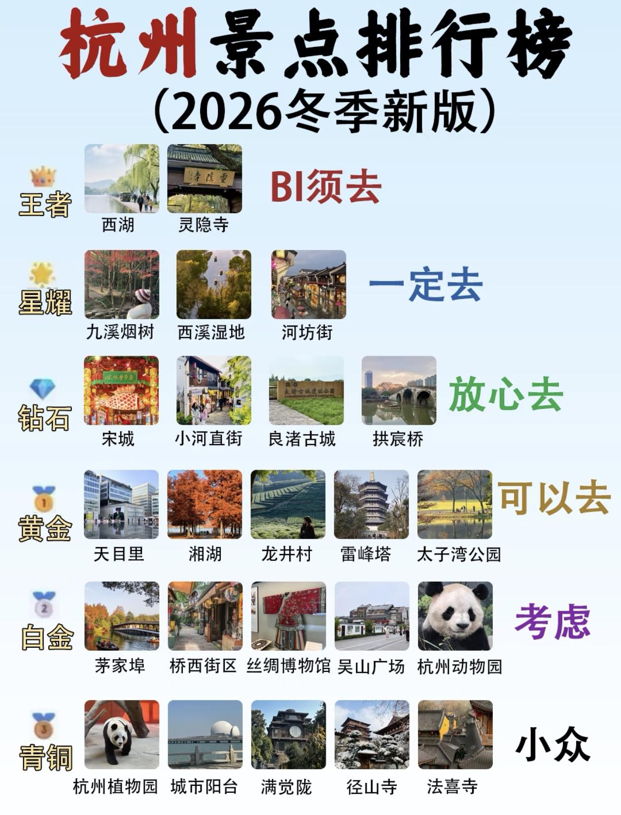 2026冬季最新版～杭州旅游景点段位排行榜出炉！
