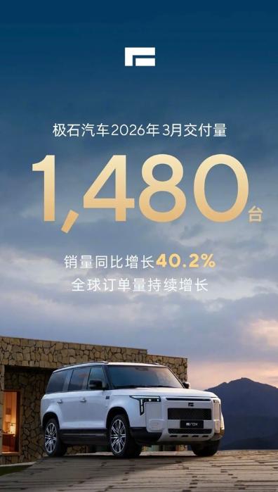 极石第一个报销量，1480台，但看点不在数字极石今天下午就把3月销量甩出来了，