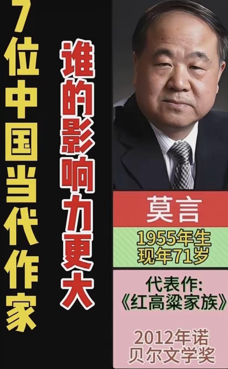 这七位大文豪，你最喜欢哪一个呢？别的倒是不敢说，但是余华近两年曝光的次数真的是越