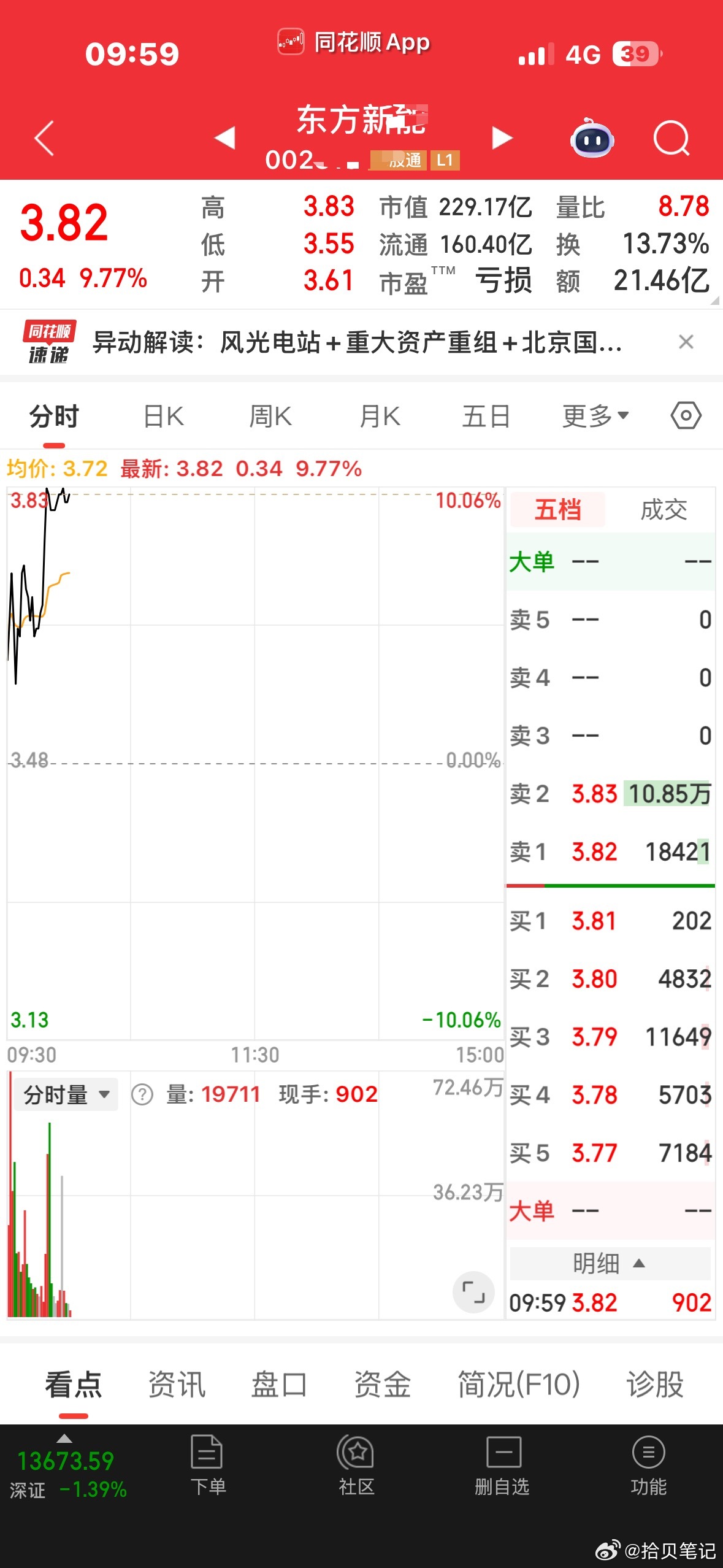 这票主力真牛👍