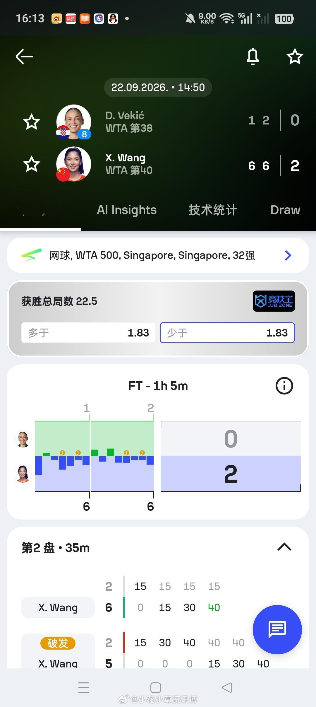 小花小草资讯wta【🇸🇬WTA500新加坡】女单正赛第一轮?