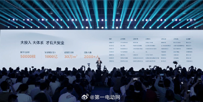 奇瑞汽车在今晚（2025年5月13日）的“安全之夜”发布会上，有哪些亮点：1.
