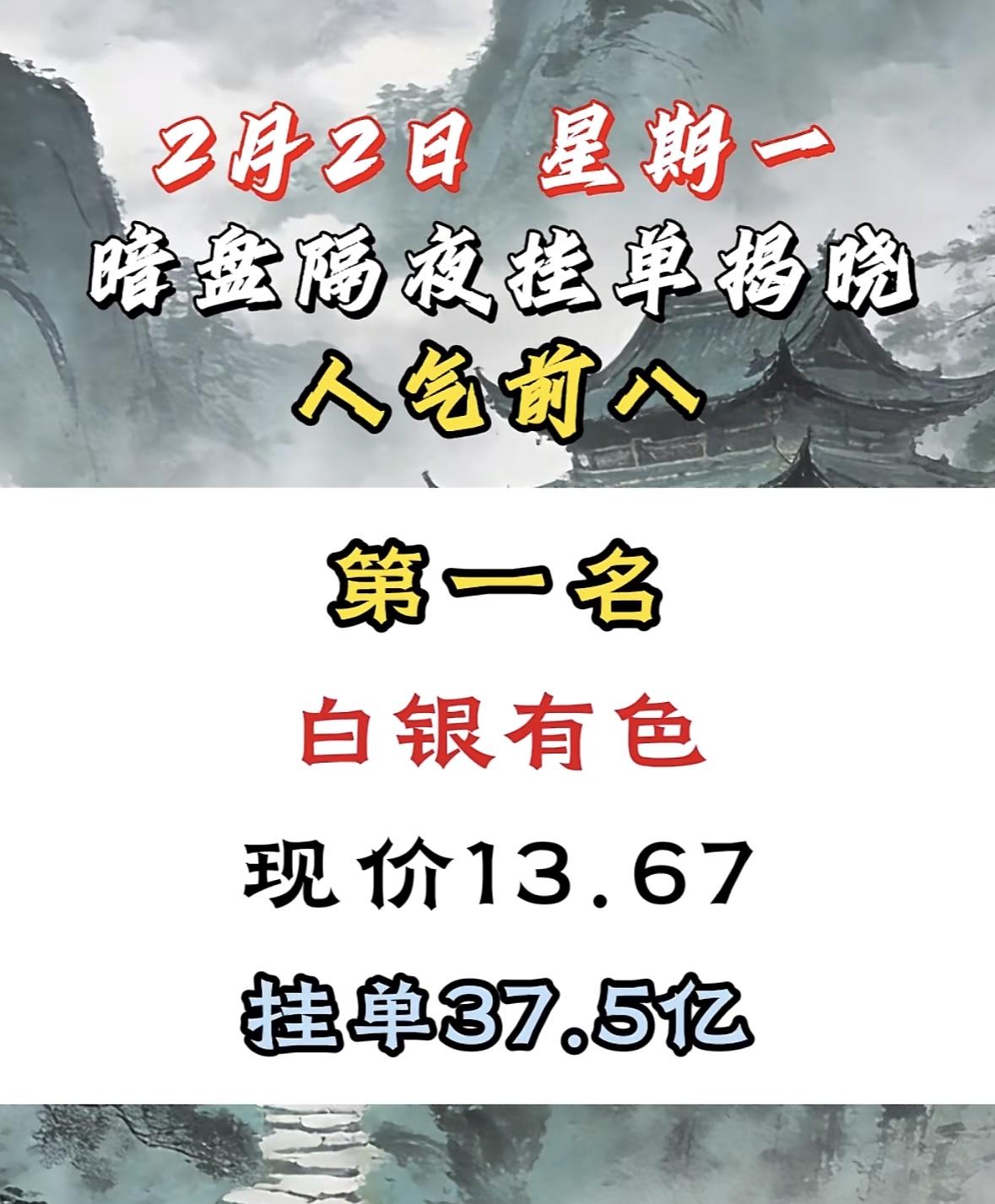 2月2日，星期一，暗盘隔夜挂单揭晓，中水渔业人气前八！"白银有色登顶人气榜，