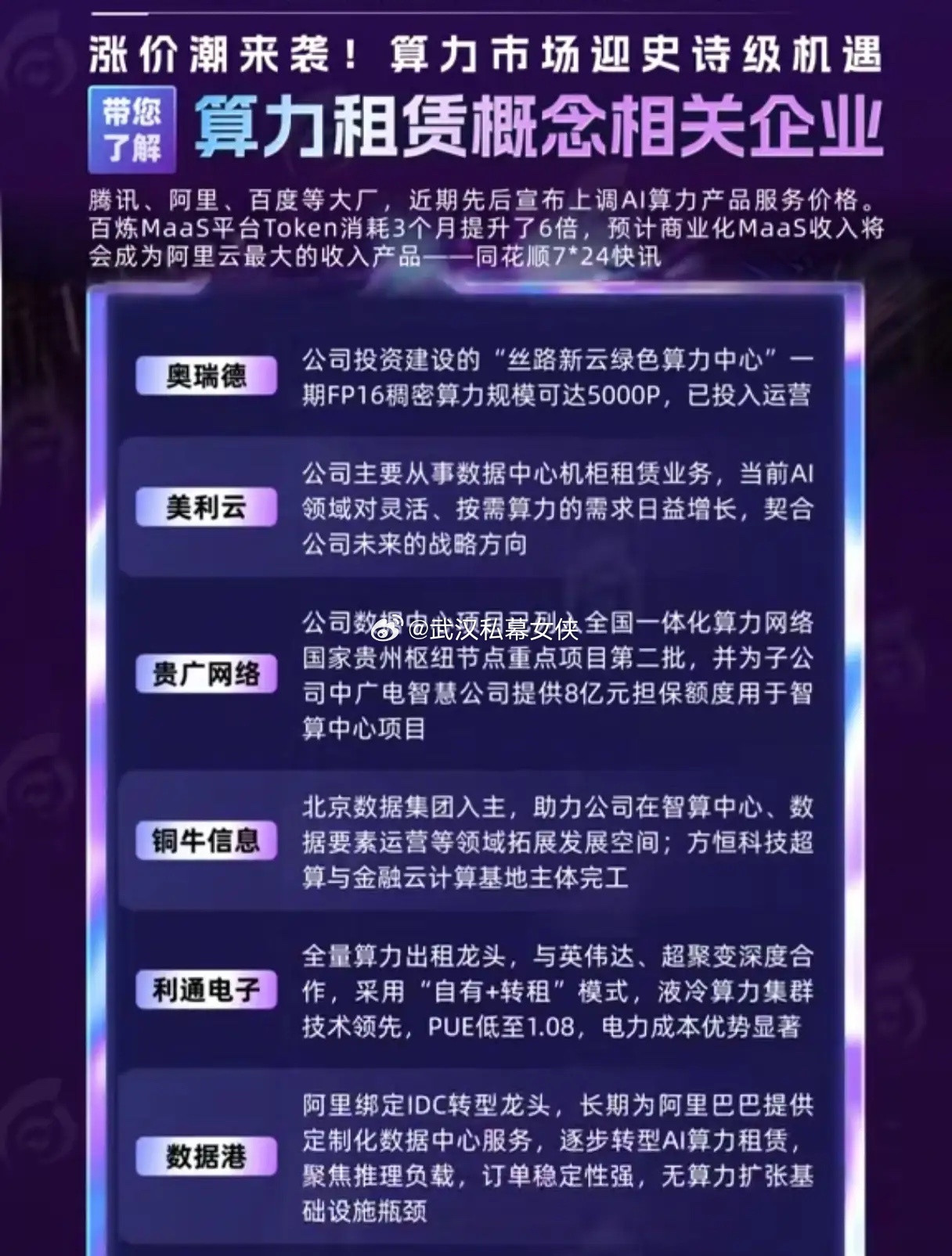 算力租赁涨价潮炸场！12家核心龙头谁能扛起AI算力新牛市？当腾讯、阿里、百度三大