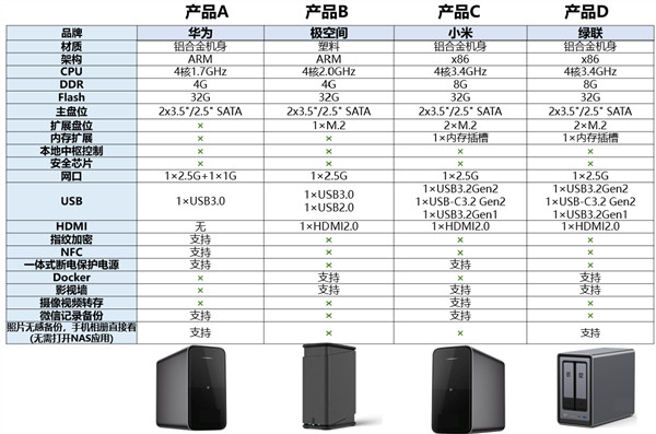 小米17Ultra确认本月发布，代号"哪吒"采用直屏设计，主摄升级为豪威1英寸