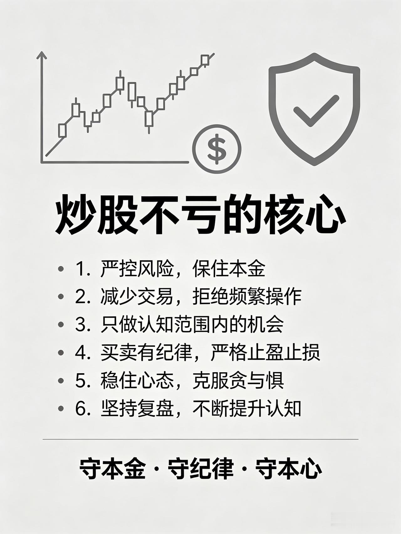 炒股,不亏损的核心是什么?炒股不亏的核心（大白话总结）1. 先控风险，再谈