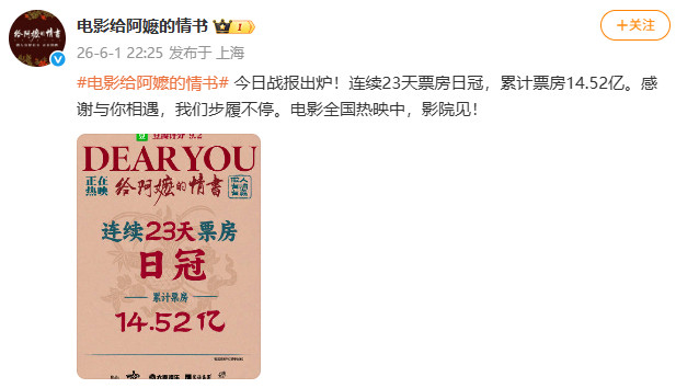 【给阿嬷的情书回应连续23天票房日冠】6月1日，发文回应连续23天票房日冠：感谢